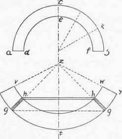 Fig. 22.   A Splayed Soffit.