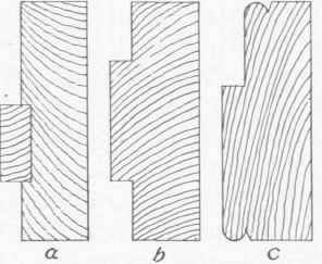 Fig. 28.   Door Jambs.
