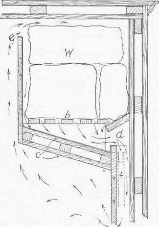 Fig. 3.   The Ice Chamber.
