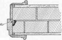 Fig. 30.   Setting a Doorframe in Brickwork.