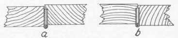 Fig. 34.   Cupboard Hinges.