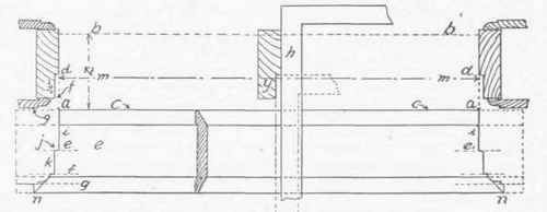 Fig. 38.   Cutting down a Threshold.