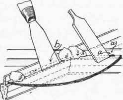 Fig. 49.   Setting Glass.