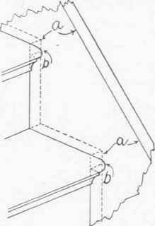Fig. 59. Fitting a Skirting Board; Method 1.