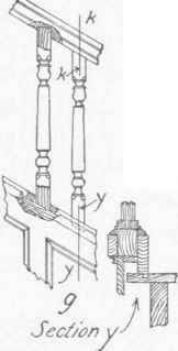 Table Of Vertical Dimensions Of Stair Posts 80