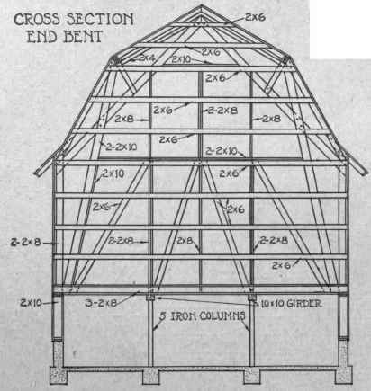 10 Sills And Girders 32