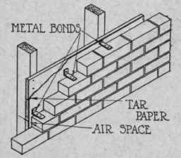 Fig. 148. Brick Veneer
