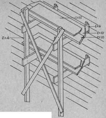 Fig. 93. Scaffolding
