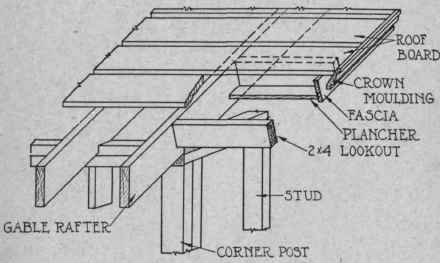 Fig. 97 b. Box Cornice.