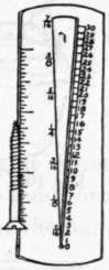 Fig. 105 Determining Length of Screw