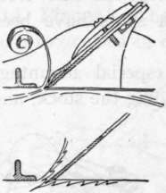 Fig. 41. Action With and Without Shaving Breaker