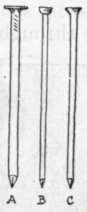 Fig. 98. Wire Nails