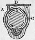 Cross Section