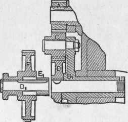 Fig. 1,72.   Sectional View of Le Blond's Quick Change Gear Device.
