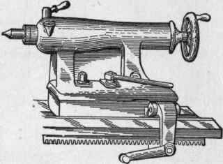 Fig. 109.   The Le Blond Form of Tail Stock.