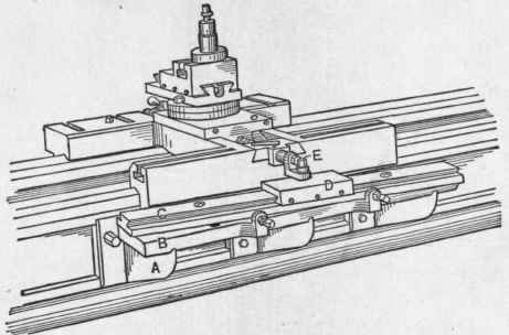 Fig. 121.   Taper Attachment built by the New Haven