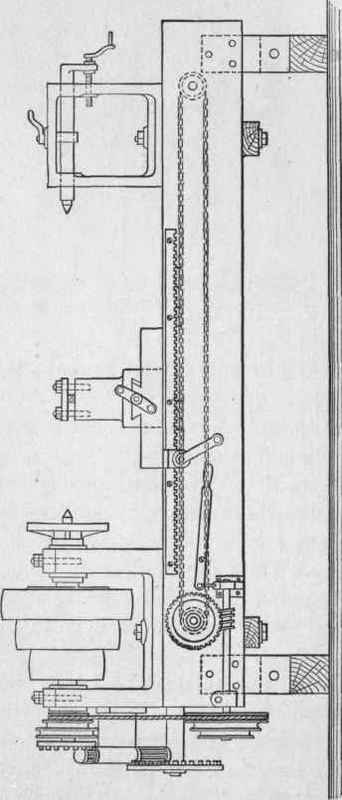 Fig. 13.   Front Elevation of Old Chain Lathe.