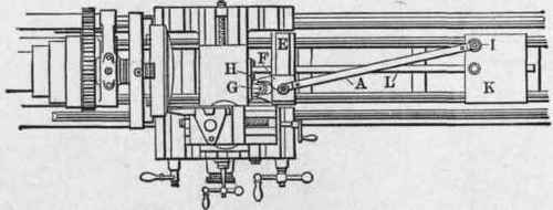 Fig. 161.   Plan of Attachment for Turning Convex Surfaces.