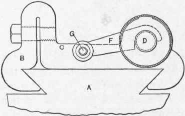 Fig. 166.   Front Elevation of Micrometer Stop Attachment for Cross Feed of Lathes.