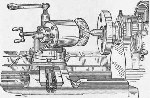 Fig. 168.   Lathe Center Grinding Attachment, made by the Hisey Wolf Machine Company.