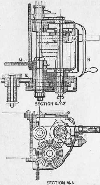 Fig. 179.   Sectional Views of Bradford Rapid Change Gear Device.