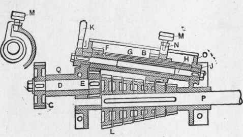 Fig. 182.   Longitudinal Section of New Haven Quick Change Gear Device.