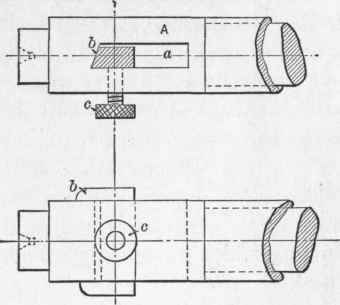 Fig. 196.   Details of the Testing Bar.