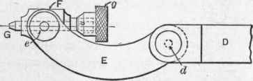 Fig. 197.   Micrometer in Position to Test.