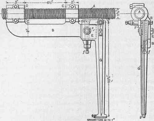 Fig. 200.   Device for Testing Lead Screw Threads.