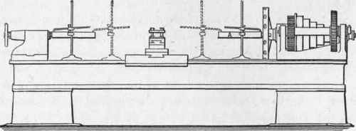 Fig. 203.   Rear Elevation of Lathe being Tested for Alignment of