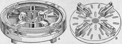 Fig. 211.   Sweetland Four Jaw Chuck, and Cushman Face Plate Jaws.