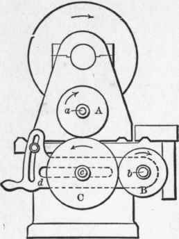 Fig. 218.  Change Gears for Cutting Right Hand Threads.