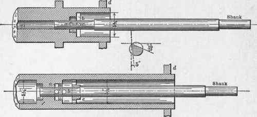 Fig. 222.   Boring Bar for a Long Hole.