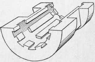 Fig. 224.   Spindle Box of the Reed Lathe Ready for Babbitting.