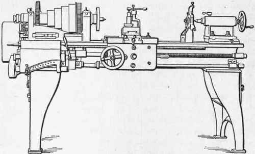 Fig. 229. 16 inch Swing Engine built by the Prentice Bros. Company.