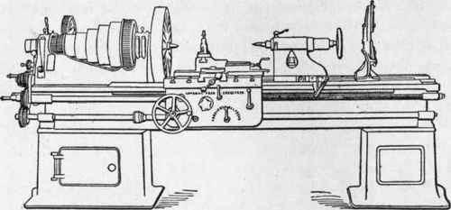 Fig. 231.   21 inch Swing Engine Lathe, built by the New Haven Manufacturing Company.