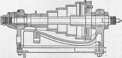 Fig. 246.   Longitudinal Section of the Head Stock of thel6 inch Bradford Lathe.