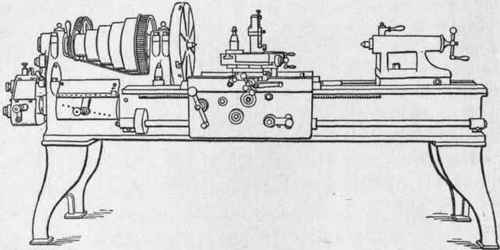 Fig. 248.   20 inch Swing Engine Lathe built by the American Tool Works Company.