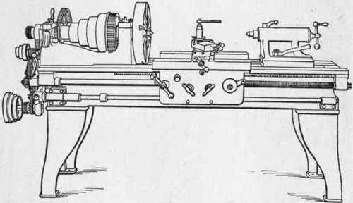 Fig. 254.   18 inch Swing Engine Lathe, built by the W. P. Davis Machine Tool Company