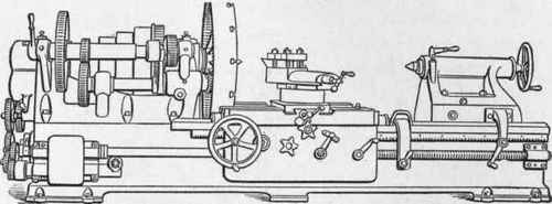 Fig. 260.   42 inch Swing Triple Geared Engine Lathe built by the American