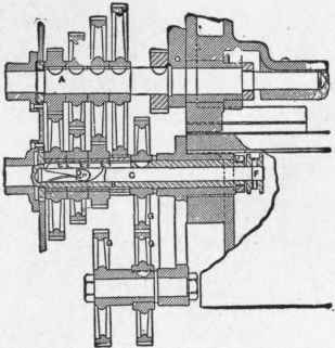 Fig. 268.   Vertical Section of Feed Gears of Prentice High Speed Lathe.