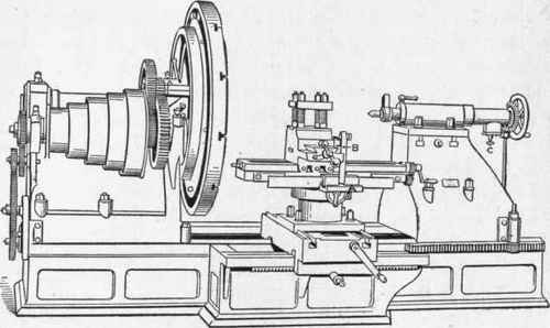 Fig. 281.   60 inch Swing Pulley Lathe, built by the New Haven