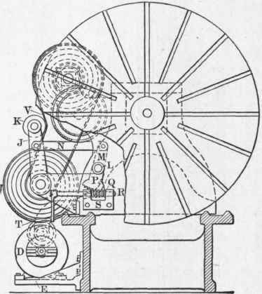 Fig. 314.   End Elevation of 50 inch Lathe with Electric Drive designed by the Author.