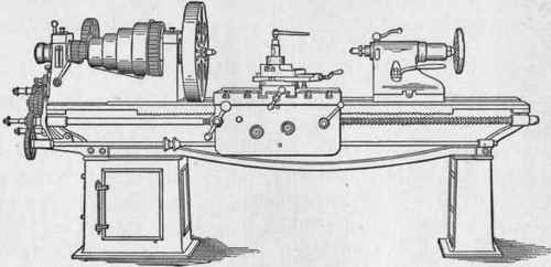 Fig. 33.   A 21 inch Lathe with the Parabolic Form of Bed.