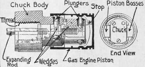 Fig. 333.   Special Chuck for Gas Engine Piston Support.