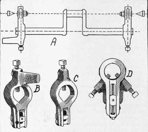 Fig. 340. How to Use Combination Lathe Dogs for Turning Up