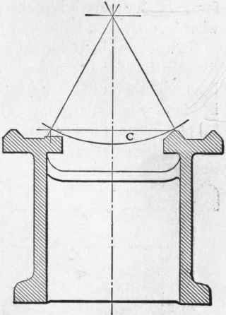 Fig. 37.   The Lodge & Shipley Form of Bed.