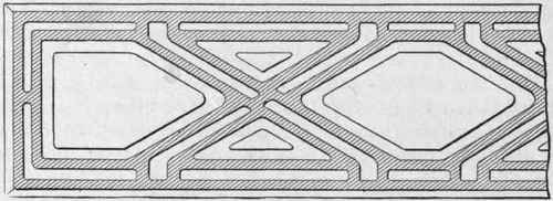 Fig. 42.   Ideal Manner of Arranging Angular Bracing with Cross Ties.