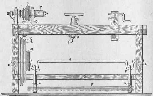 Fig. 5.   Foot Lathe for Turning Wood or Metals.