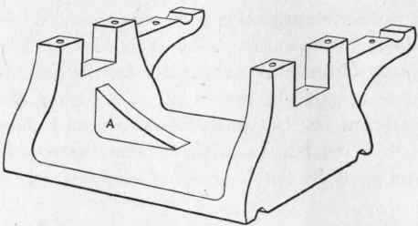 Fig. 55.   A Later Form of Head Stock with Back Gears and a Strengthening Brace.